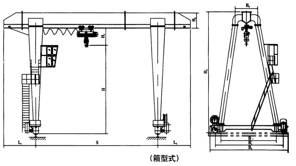 MH型包箱電動葫蘆門式起重機